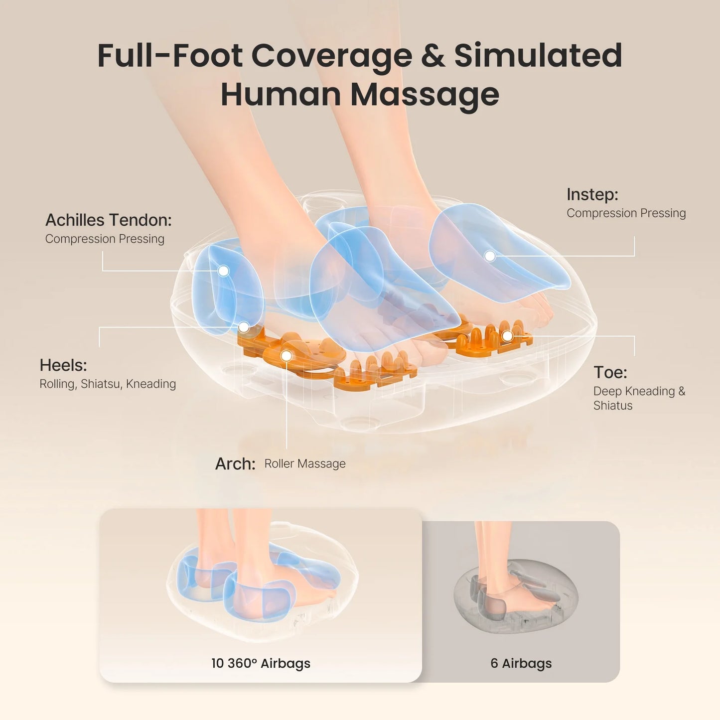 Revitalize Your Feet with the RENPHO Heated Shiatsu Foot Massager - Perfect for Pain Relief and Relaxation, Ideal Gift for Loved Ones