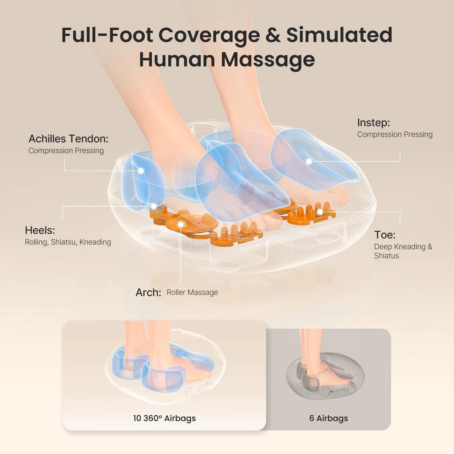 Revitalize Your Feet with the RENPHO Heated Shiatsu Foot Massager - Perfect for Pain Relief and Relaxation, Ideal Gift for Loved Ones