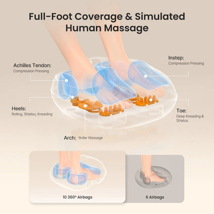 Revitalize Your Feet with the RENPHO Heated Shiatsu Foot Massager - Perfect for Pain Relief and Relaxation, Ideal Gift for Loved Ones