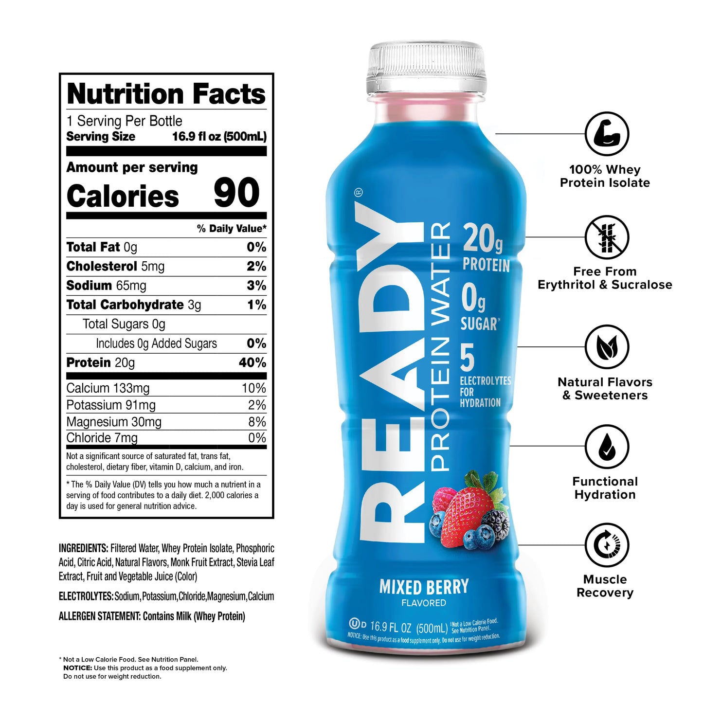 Introducing the Limited Edition Ready Protein Water - Mixed Berry Flavor, 12 Pack with 20g of Protein!