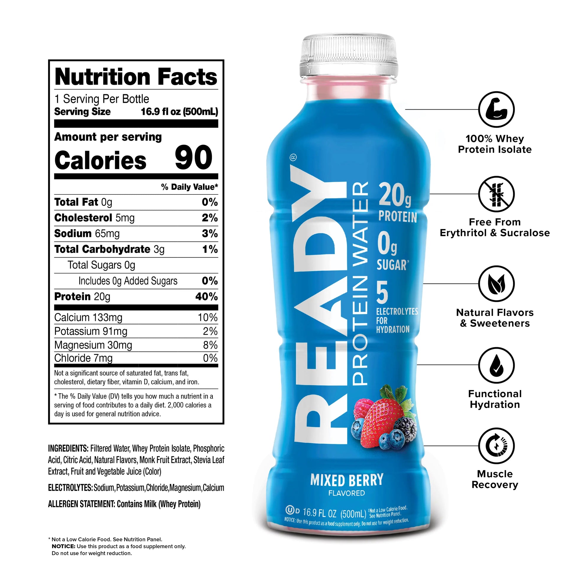 Introducing the Limited Edition Ready Protein Water - Mixed Berry Flavor, 12 Pack with 20g of Protein!