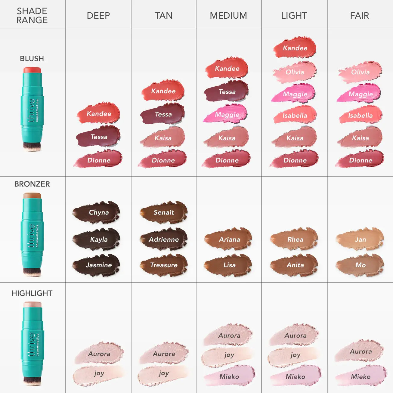 Transform Your Look with Thrive Causemetics Triple Threat Color Stick - Your Ultimate Blush, Bronzer, Highlighter, and Contour Solution!