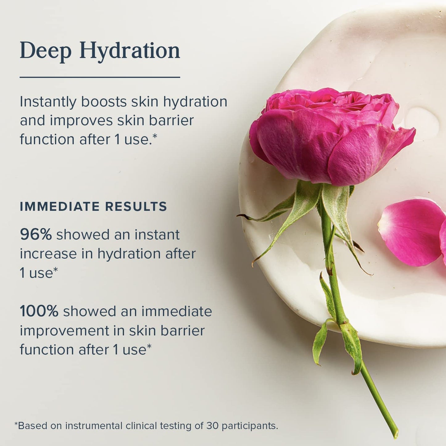 Rosewater Facial Toner with Hyaluronic Acid, 8Oz