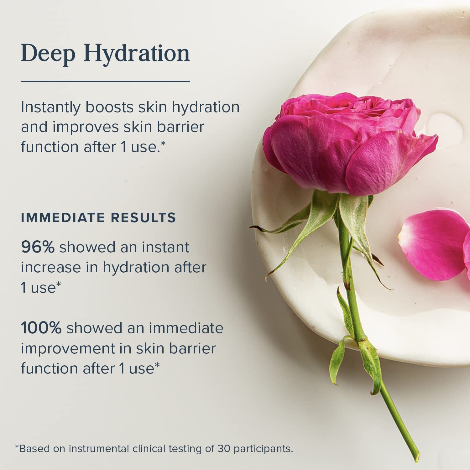 Rosewater Facial Toner with Hyaluronic Acid, 8Oz
