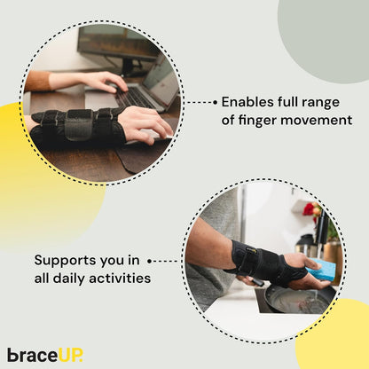 Carpal Tunnel Wrist Brace - Metal Wrist Splint for Hand and Wrist Support, Tendonitis Arthritis Pain Relief