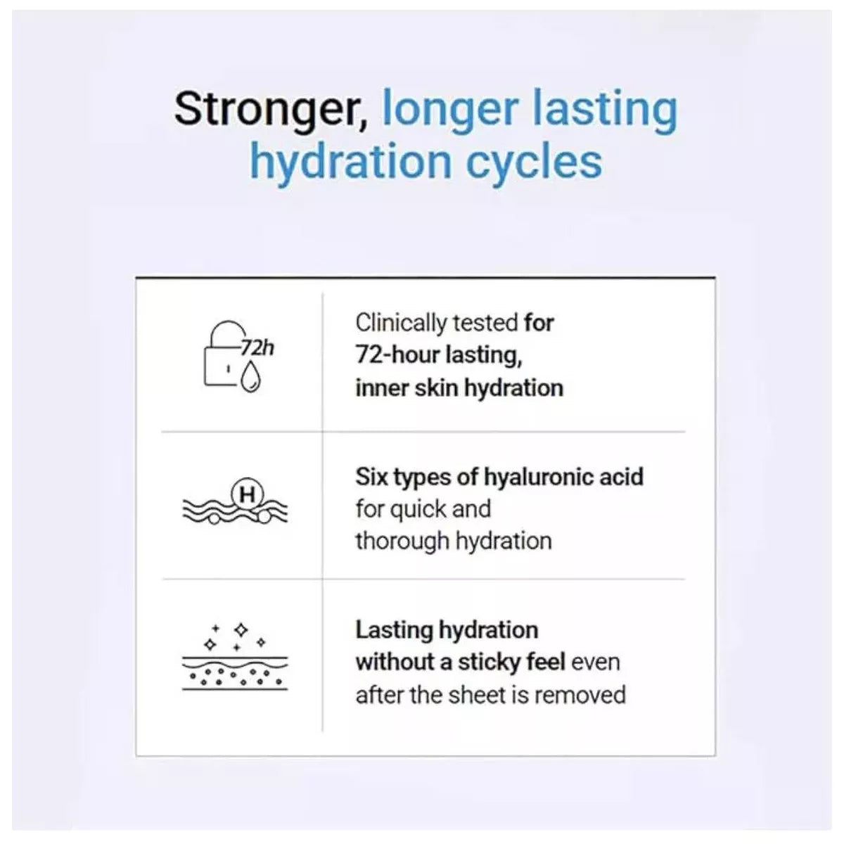 Hydrate and Nourish Your Skin with MEDIHEAL Essential Hyaluronate Watermide Mask - Paraben-Free & Unscented 0.81 Fl Oz