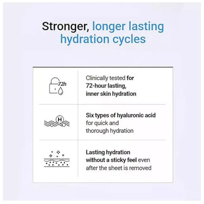 Hydrate and Nourish Your Skin with MEDIHEAL Essential Hyaluronate Watermide Mask - Paraben-Free & Unscented 0.81 Fl Oz