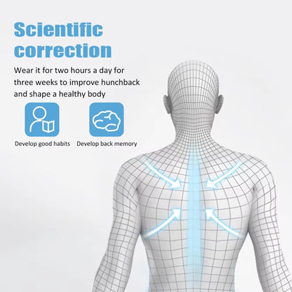 Revolutionary Smart Posture Corrector for Adults and Children - Invisible Reminder for Perfect Sitting Posture