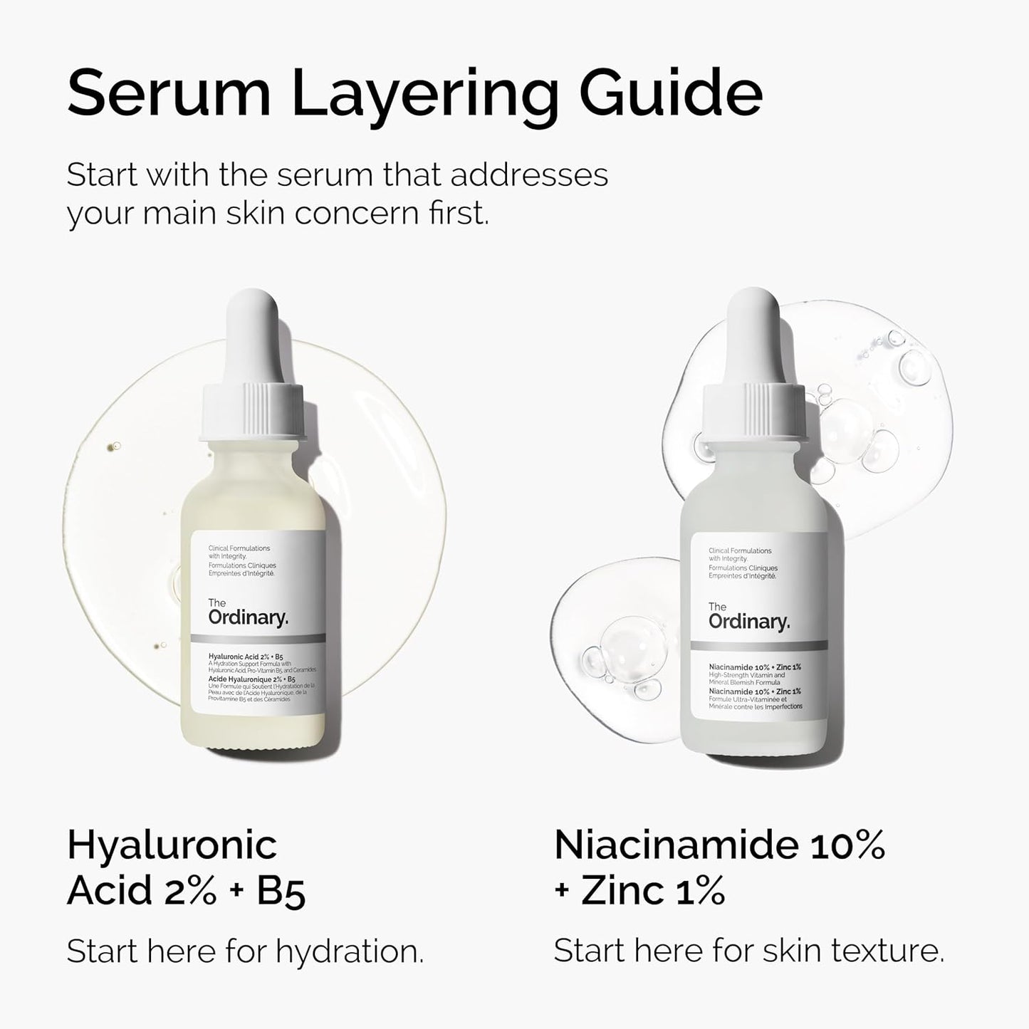 Hyaluronic Acid 2% + B5 Deep Hydration Serum (30ml)
