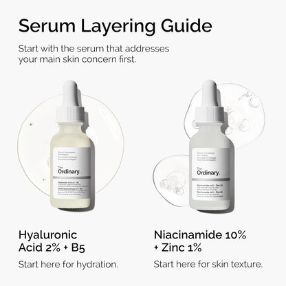 Hyaluronic Acid 2% + B5 Deep Hydration Serum (30ml)