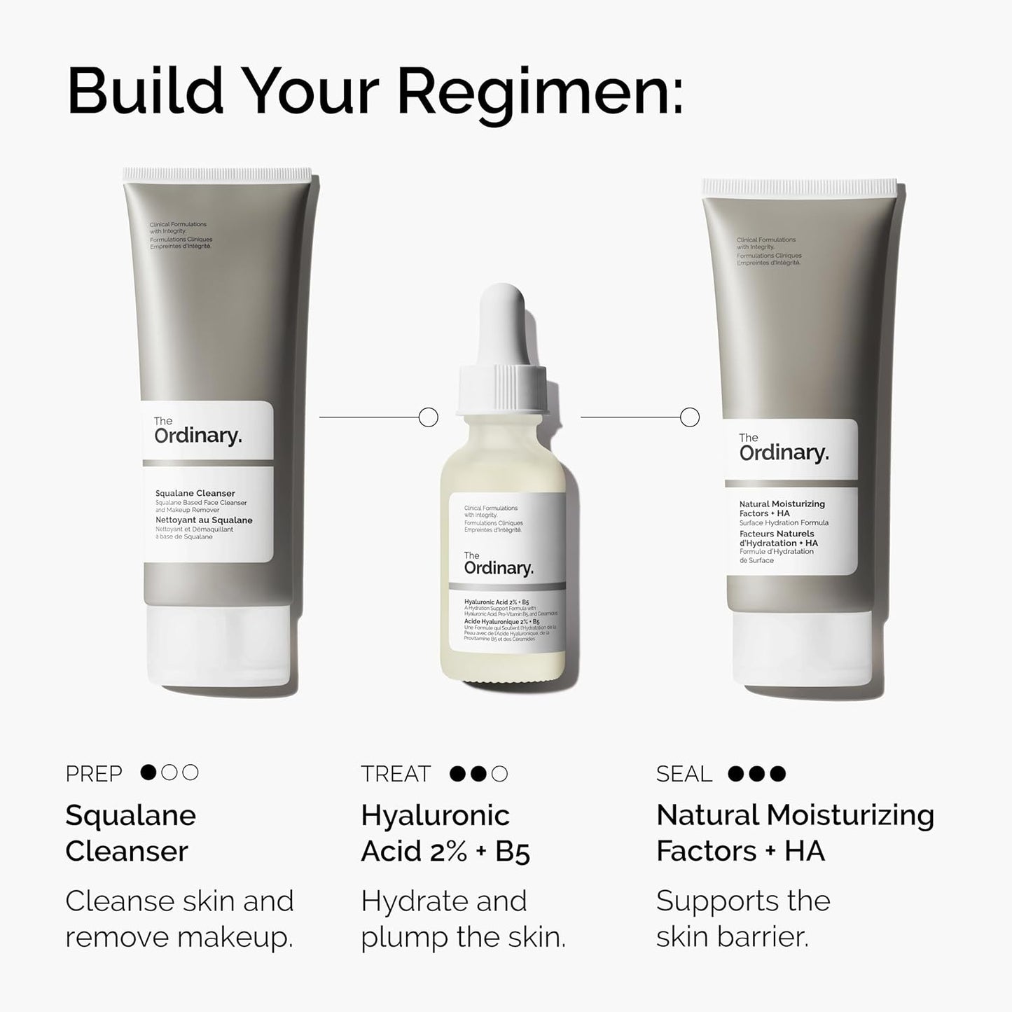 Hyaluronic Acid 2% + B5 Deep Hydration Serum (30ml)