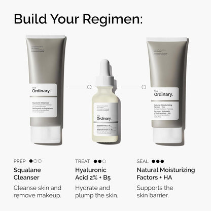 Hyaluronic Acid 2% + B5 Deep Hydration Serum (30ml)