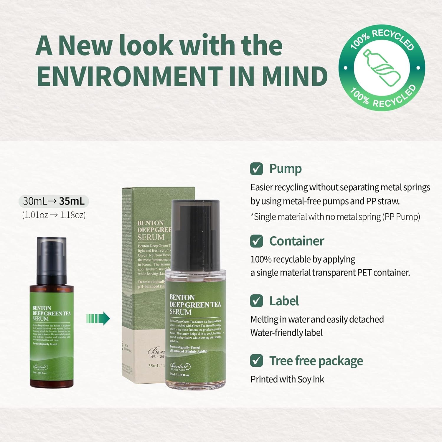 Deep Green Tea Serum 30Ml (1.01 Fl.Oz.)_New - Nourishing & Hydrating Facial Serum for Oily and Sensitive Skin, Skin Soothing
