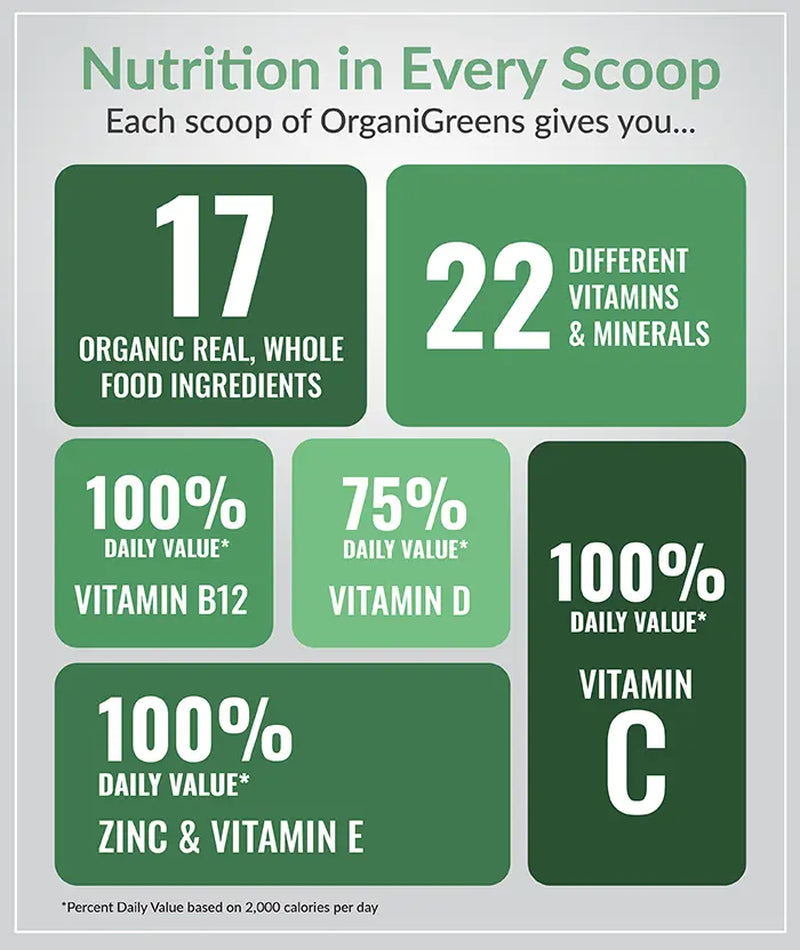 Elevate Your Health with Organixx Greens Superfood Powder - Organic, Gluten-Free, Vegan, and Packed with Probiotics and Digestive Enzymes for Ultimate Wellness!