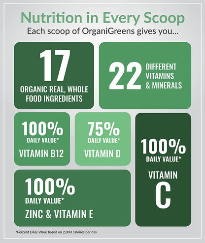 Elevate Your Health with Organixx Greens Superfood Powder - Organic, Gluten-Free, Vegan, and Packed with Probiotics and Digestive Enzymes for Ultimate Wellness!