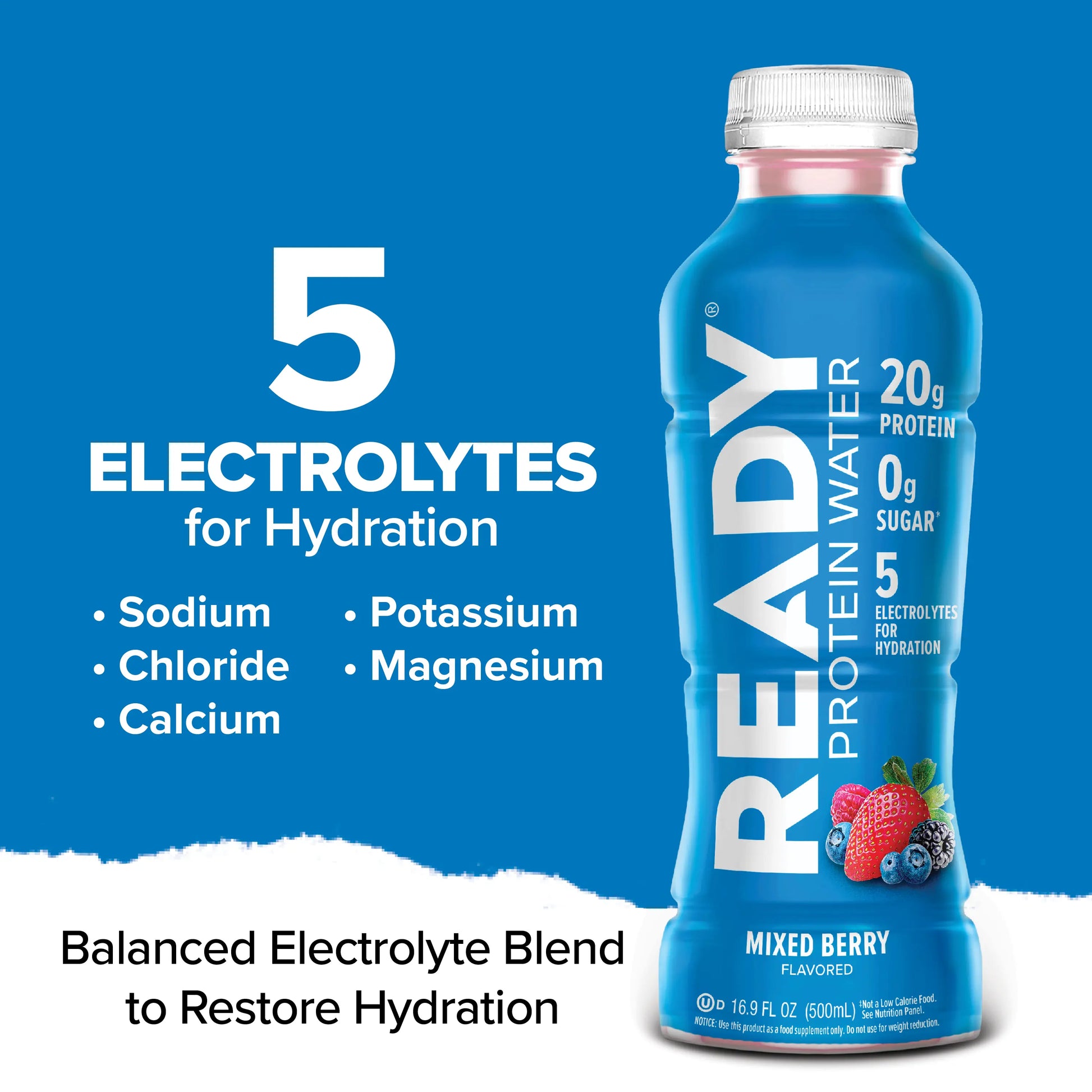 Introducing the Limited Edition Ready Protein Water - Mixed Berry Flavor, 12 Pack with 20g of Protein!