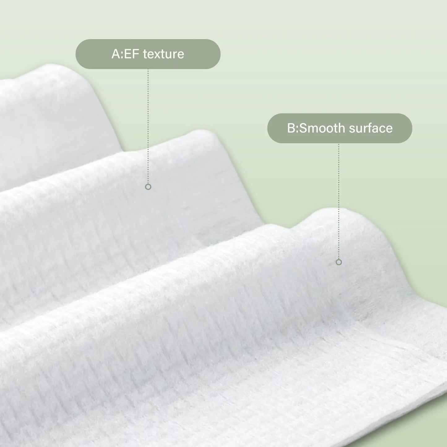 Unifree Promax Facial Towels - Luxuriously Thick & Versatile 200 Count Value Pack for All Skin Types