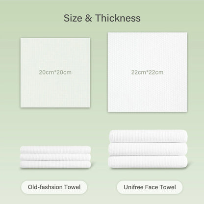 Unifree Promax Facial Towels - Luxuriously Thick & Versatile 200 Count Value Pack for All Skin Types
