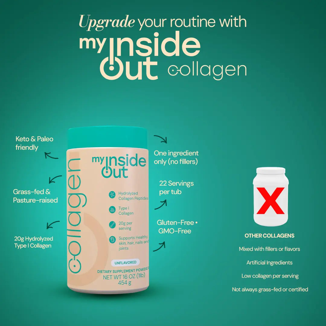 Elevate Your Wellness with Myinsideout Collagen Peptides Powder – Unflavored, Grass-Fed, and Packed with 20G Protein per Serving!