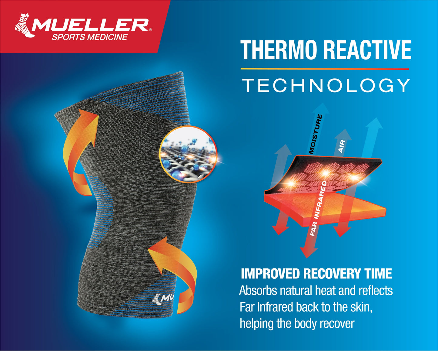 Ultimate Comfort and Support: Mueller 4-Way Stretch Premium Knee Support for Active Lifestyles - Large/Extra Large
