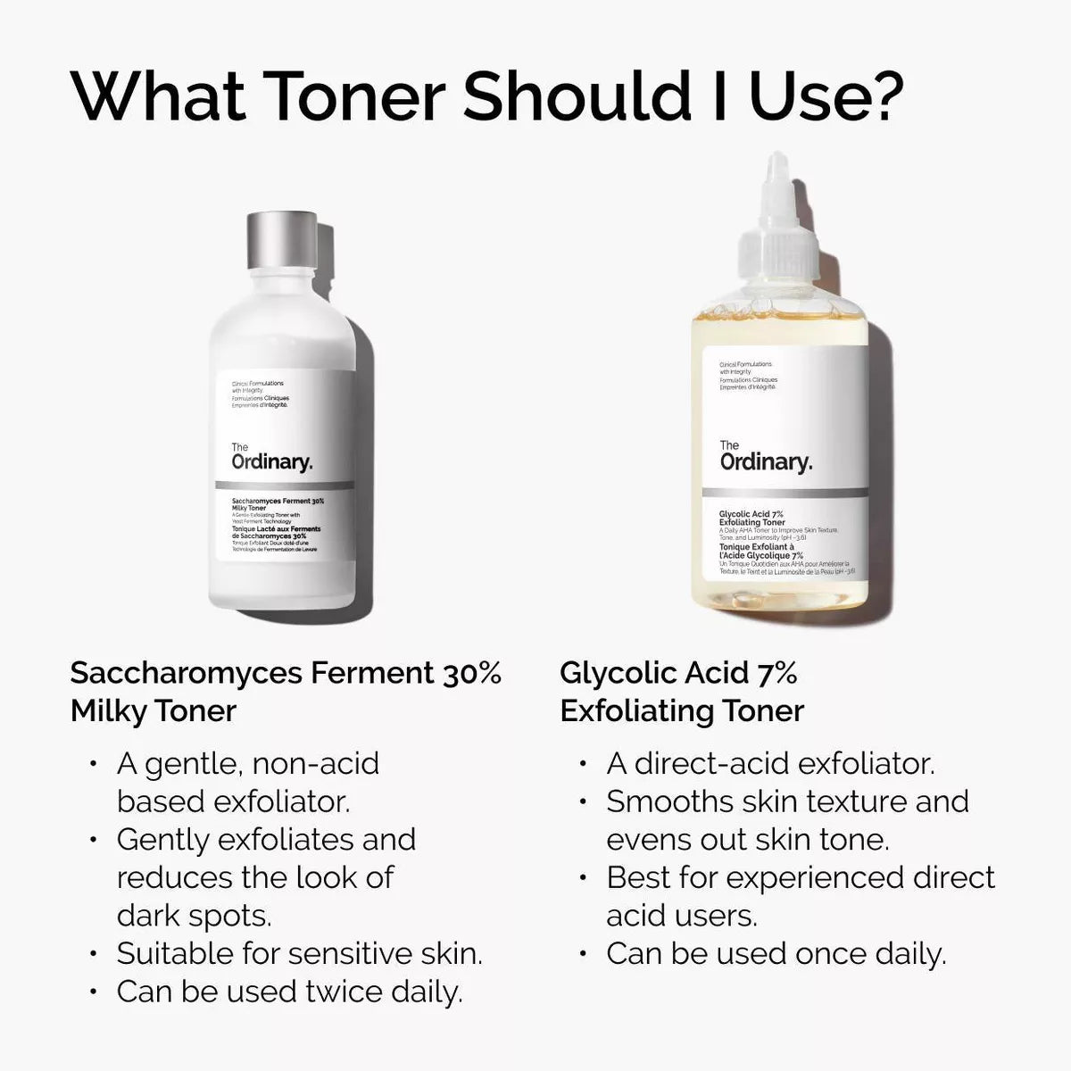 The Ordinary Glycolic Acid 7% Toning Solution - Ulta Beauty