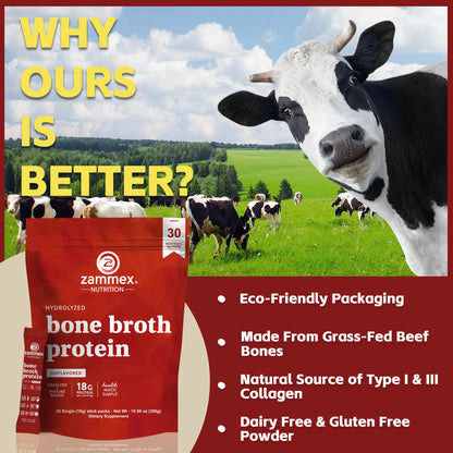 Zammex Hydrolyzed Bone Broth Protein Powder - 30 Convenient Travel Packets of Pure Collagen Peptides for Enhanced Fitness and Immune Support