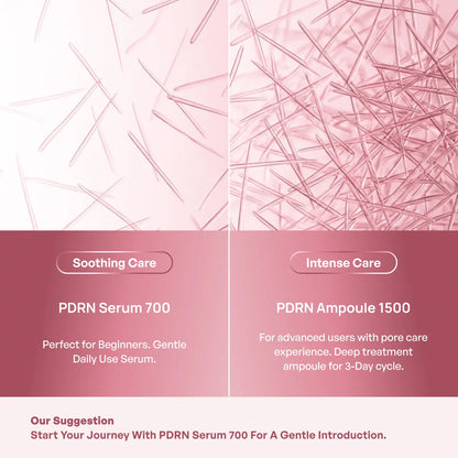 Revitalize Your Skin with PDRN Exosome Serum 700 – Hydrating Lightweight Serum Enriched with Niacinamide, Hyaluronic Acid & Peptides for Youthful Radiance