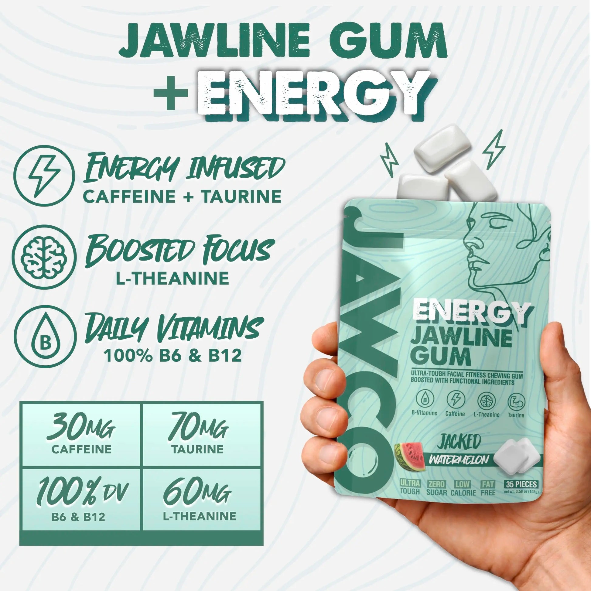 Transform Your Jawline with JAWCO Ultra-Tough Energy Chewing Gum | 30mg Caffeine & B Vitamins | Sugar-Free Watermelon Flavor | 35 Pieces for Daily Jaw Training