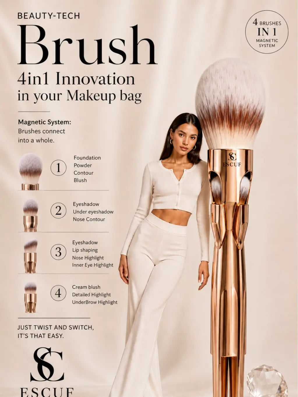 Revolutionary 4-in-1 Make-Up Brush for Effortless Beauty On-the-Go